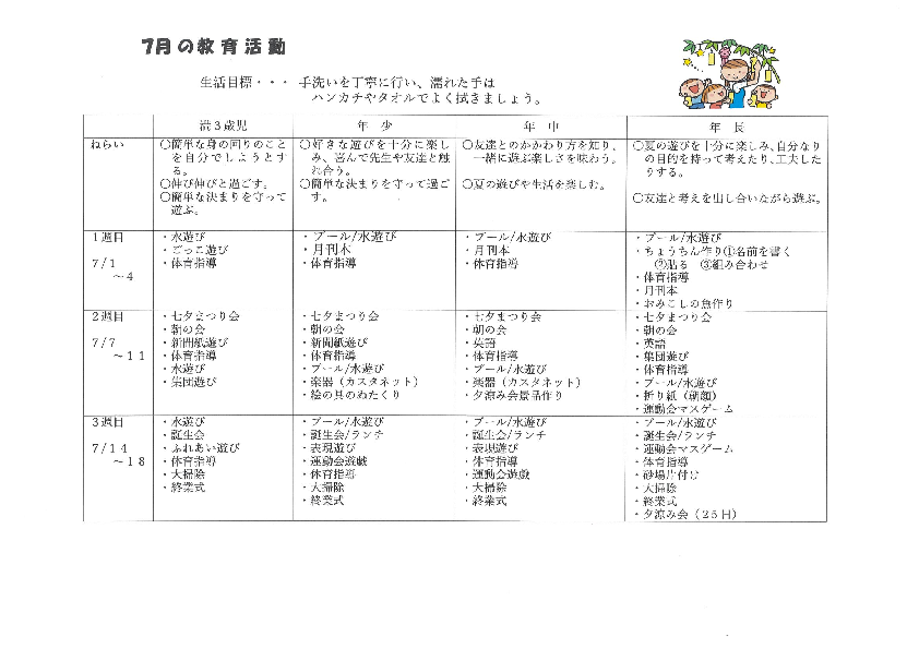 PDF Image
